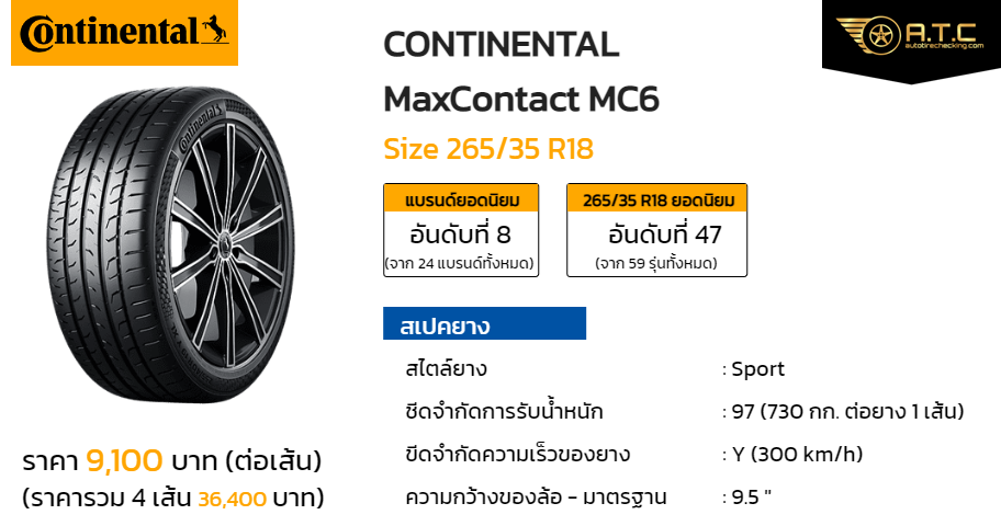 本物保証格安 MaxContact MC6 235/35R19 91Y XL カーパーツ アクセス