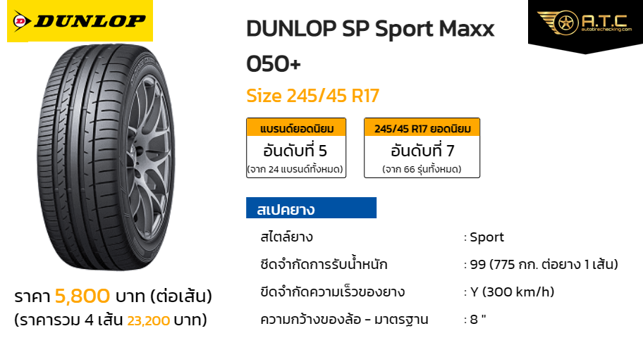 DUNLOP SP Sport Maxx 050+ 245/45 R17 ราคา ยาง ยางรถยนต์