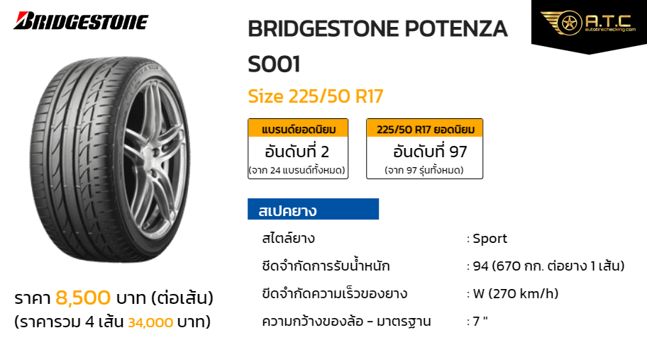 BRIDGESTONE POTENZA S001 225/50 R17 ราคา ยาง ยางรถยนต์