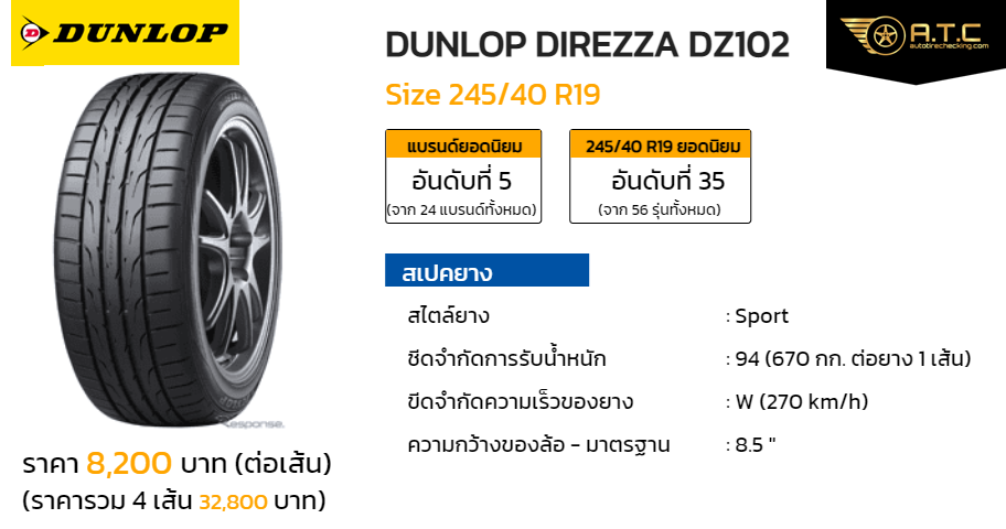 DUNLOP DIREZZA DZ102 245/40 R19 ราคา ยาง ยางรถยนต์ - autotirechecking