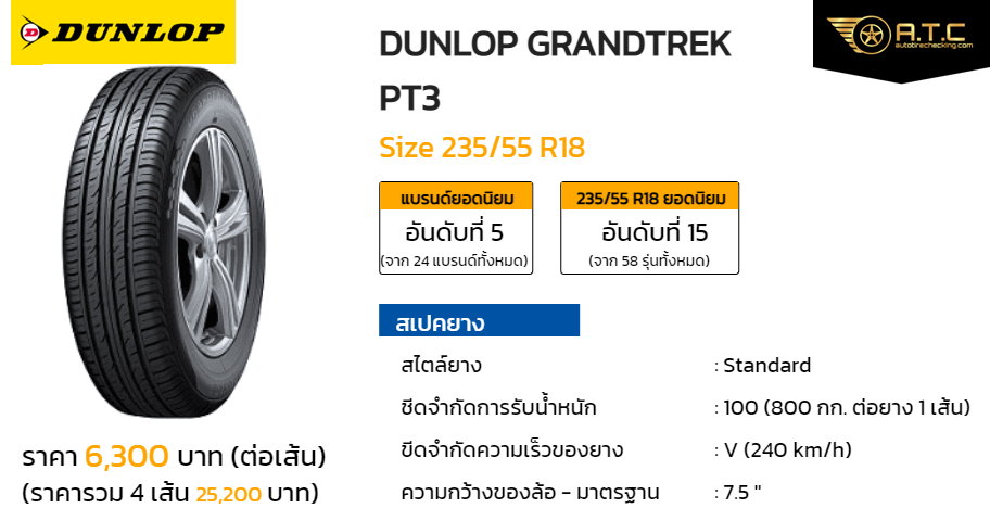 Dunlop Grandtrek Pt3 235 55 R18 ราคา ยาง ยางรถยนต Autotirechecking