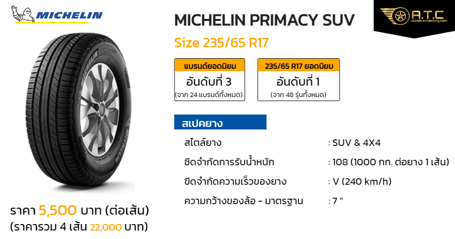 MICHELIN PRIMACY SUV 235/65 R17 ราคา ยาง ยางรถยนต์ - autotirechecking