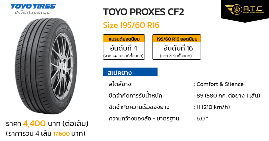 最新の激安 GL230518-2 スタッドレス 値引きする TOYO 195/65R15 TIRES