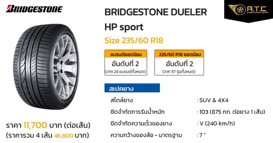 BRIDGESTONE DUELER HP sport 235/60 R18 ราคา ยาง ยางรถยนต์