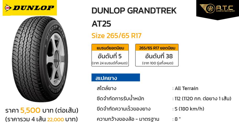 DUNLOP GRANDTREK AT25 265/65 R17 ราคา ยาง ยางรถยนต์ - autotirechecking