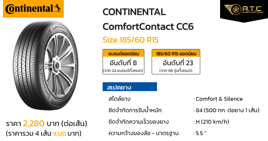 CONTINENTAL ComfortContact CC6 185/60 R15 ราคา ยาง ยางรถยนต์