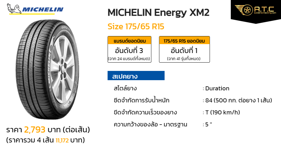 Michelin Energy Xm2 175/65 R15 ราคา ยาง ยางรถยนต์ - Autotirechecking