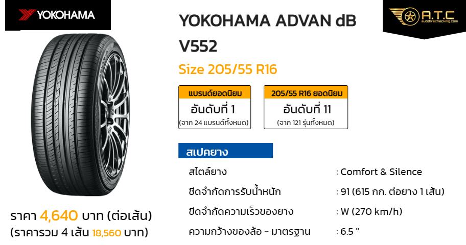 YOKOHAMA ADVAN dB V552 205/55 R16 ราคา ยาง ยางรถยนต์