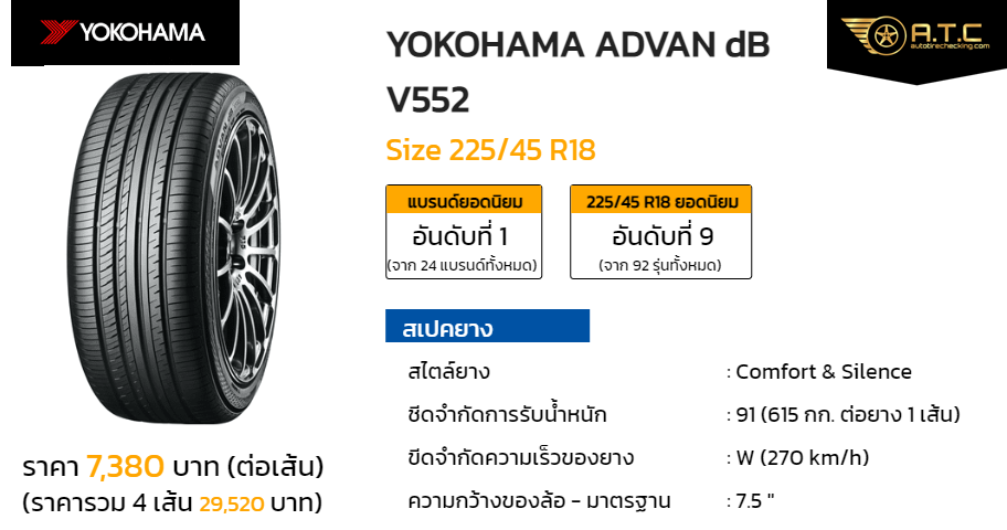 YOKOHAMA ADVAN dB V552 225/45 R18 ราคา ยาง ยางรถยนต์