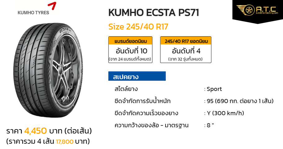 KUMHO ECSTA PS71 245/40 R17 ราคา ยาง ยางรถยนต์ - autotirechecking