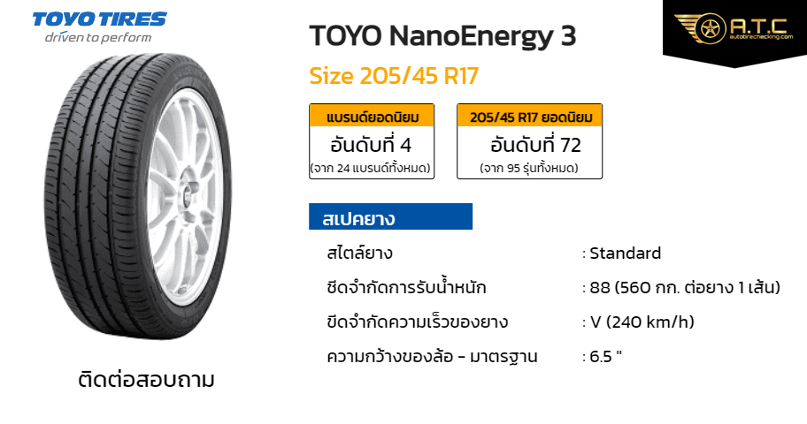 2021年製 新品】 GL230327-3 TOYO NANOENERGY 205/45 R17 タイヤ