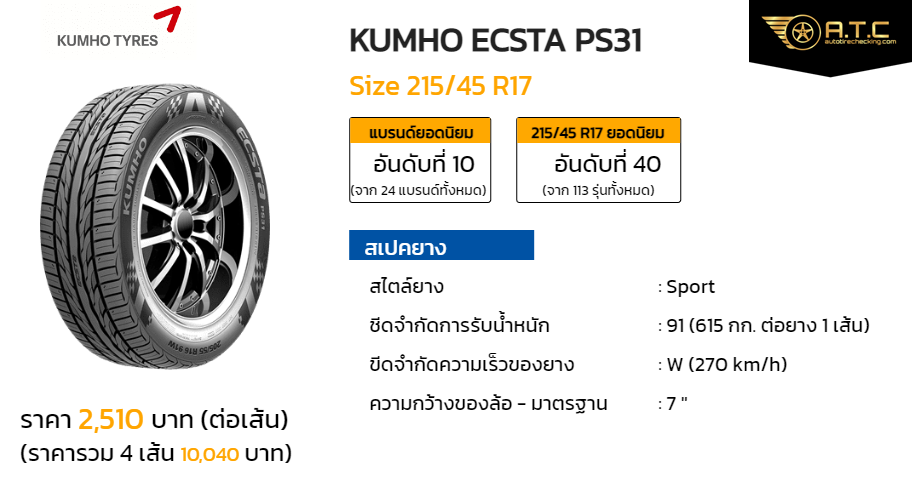 KUMHO ECSTA PS31 215/45 R17 ราคา ยาง ยางรถยนต์ - autotirechecking