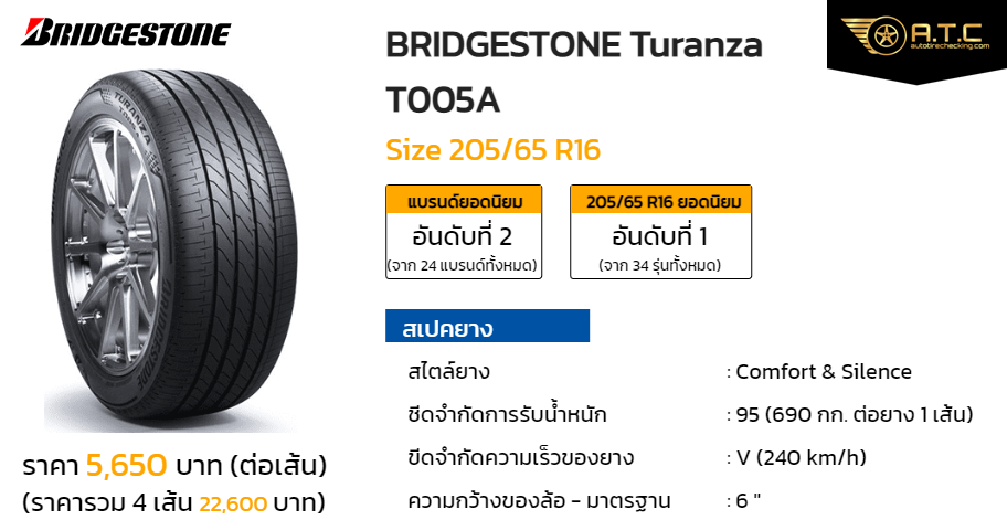 BRIDGESTONE Turanza T005A 205/65 R16 ราคา ยาง ยางรถยนต์