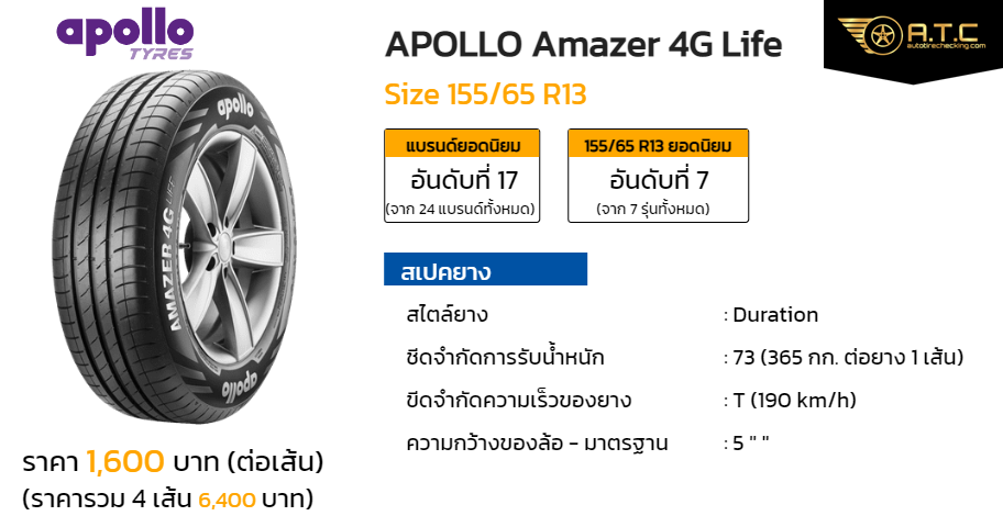 APOLLO Amazer 4G Life 155 65 R13 autotirechecking