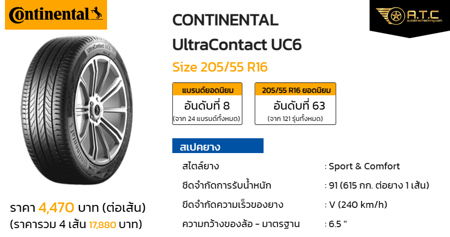 CONTINENTAL UltraContact UC6 205/55 R16 ราคา ยาง ยางรถยนต์