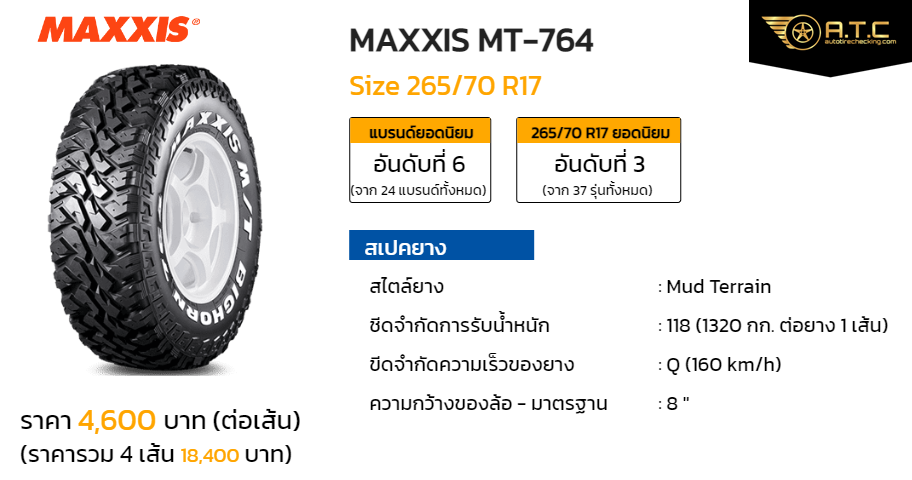 サマータイヤ 265 70R17 118 115Q 8PR マキシス MT-764 ビッグホーン