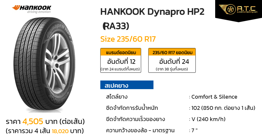 HANKOOK Dynapro HP2 (RA33) 235/60 R17 ราคา ยาง ยางรถยนต์