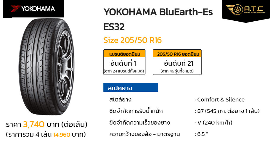 YOKOHAMA BluEarth-Es ES32 205/50 R16 ราคา ยาง ยางรถยนต์