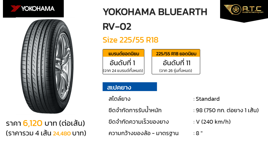 YOKOHAMA BLUEARTH RV-02 225/55 R18 ราคา ยาง ยางรถยนต์