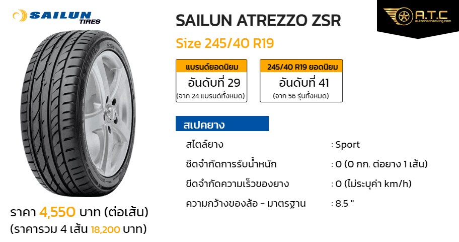 SAILUN ATREZZO ZSR 245/40 R19 ราคา ยาง ยางรถยนต์ - autotirechecking