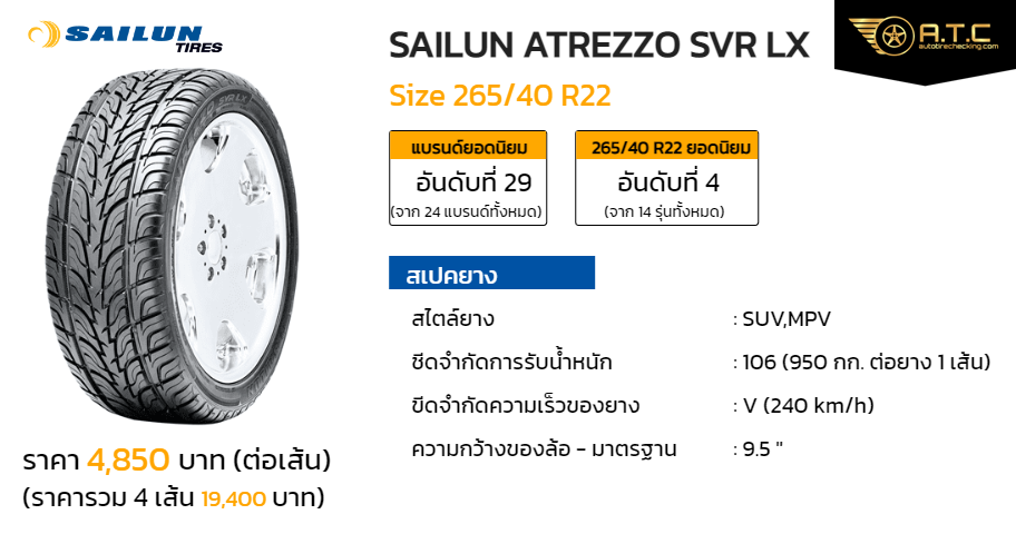 SAILUN ATREZZO SVR LX 265/40 R22 ราคา ยาง ยางรถยนต์ - autotirechecking