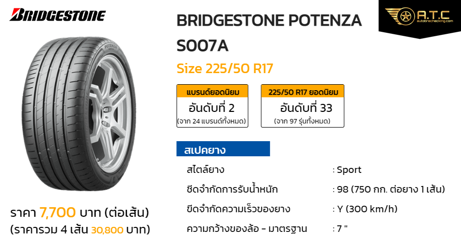 BRIDGESTONE POTENZA S007A 225/50 R17 ราคา ยาง ยางรถยนต์