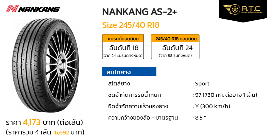 GL230709-2 NANKANG 245/40 R18、2020〜2021年-