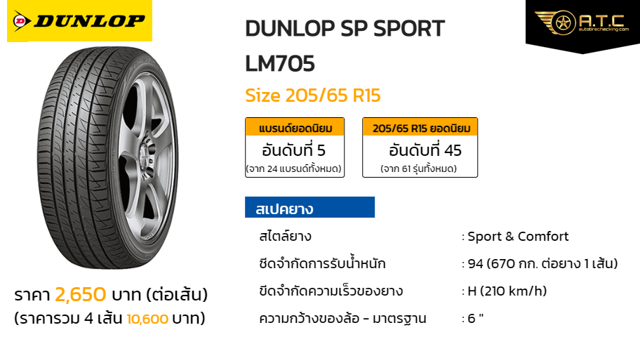 DUNLOP SP SPORT LM705 205/65 R15 ราคา ยาง ยางรถยนต์ - autotirechecking