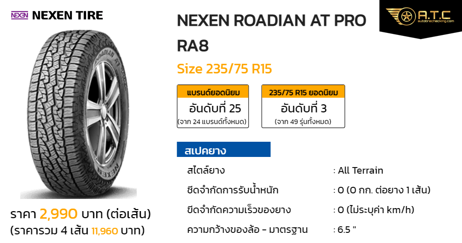 NEXEN ROADIAN AT PRO RA8 235/75 R15 ราคา ยาง ยางรถยนต์