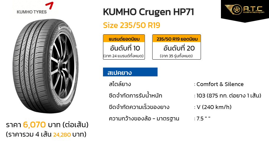 KUMHO Crugen HP71 235/50 R19 ราคา ยาง ยางรถยนต์ - autotirechecking