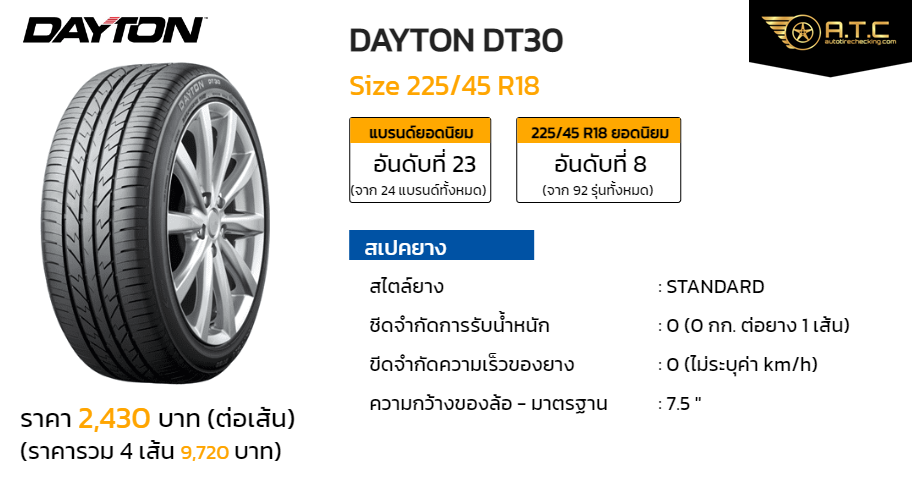 DAYTON DT30 225/45 R18 ราคา ยาง ยางรถยนต์ - autotirechecking