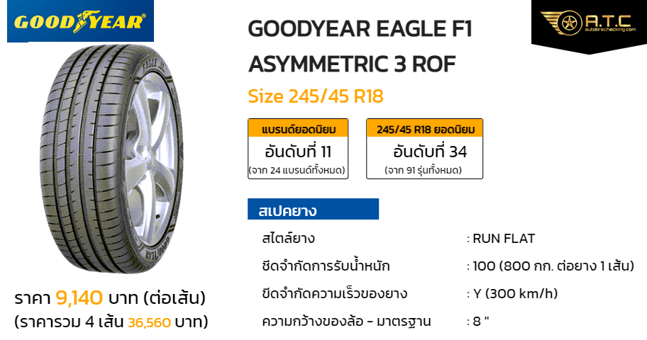 GOODYEAR EAGLE F1 ASYMMETRIC 3 ROF 245/45 R18 ราคา ยาง ยางรถยนต์