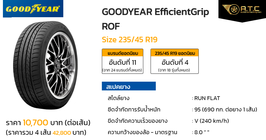 GOODYEAR EfficientGrip ROF 235/45 R19 ราคา ยาง ยางรถยนต์