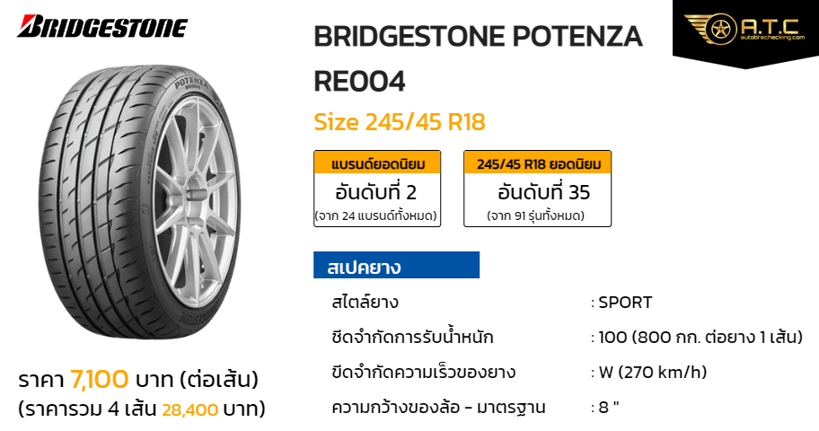 BRIDGESTONE POTENZA RE004 245/45 R18 ราคา ยาง ยางรถยนต์