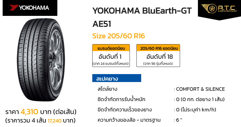 Yokohama Bluearth Gt Ae51 5 60 R16 ราคา ยาง ยางรถยนต Autotirechecking