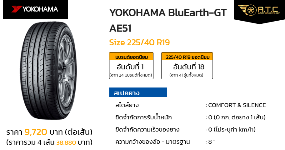 YOKOHAMA BluEarth-GT AE51 225/40 R19 ราคา ยาง ยางรถยนต์