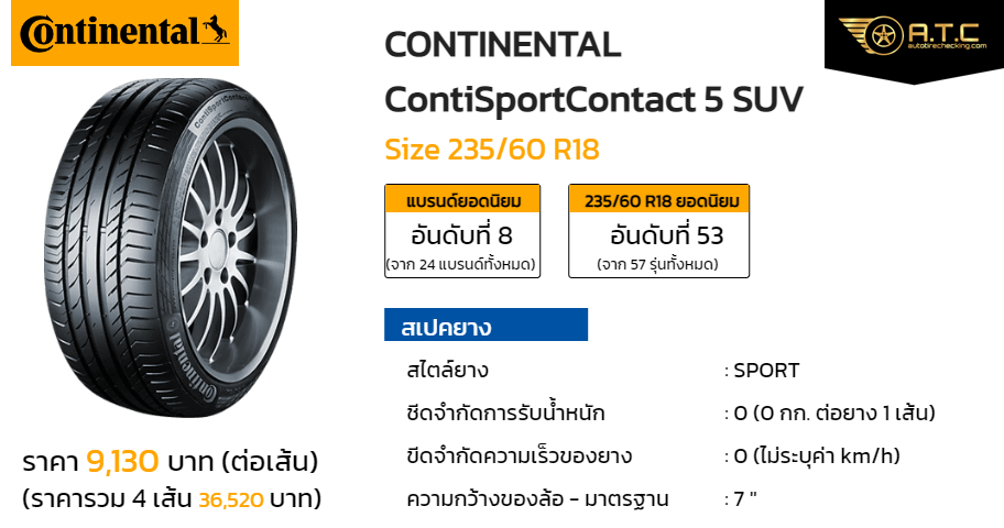 CONTINENTAL ContiSportContact 5 SUV 235/60 R18 ราคา ยาง ยางรถยนต์