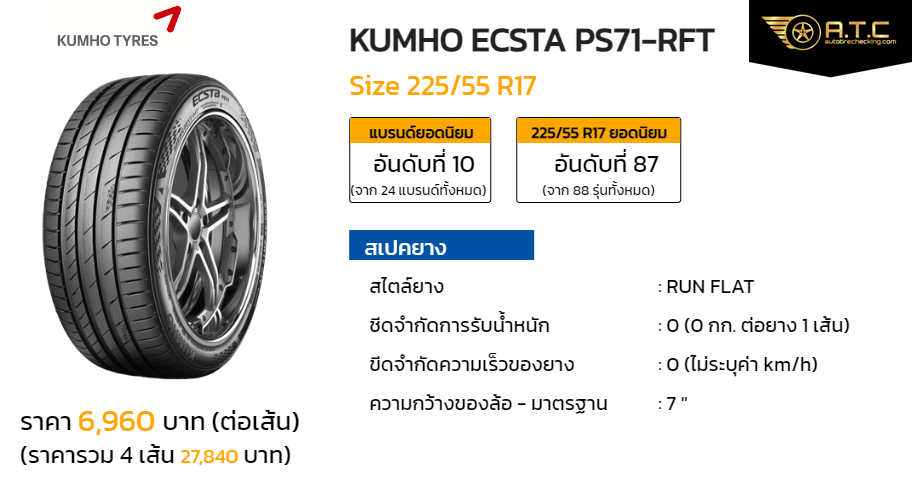 KUMHO ECSTA PS71-RFT 225/55 R17 ราคา ยาง ยางรถยนต์ - autotirechecking