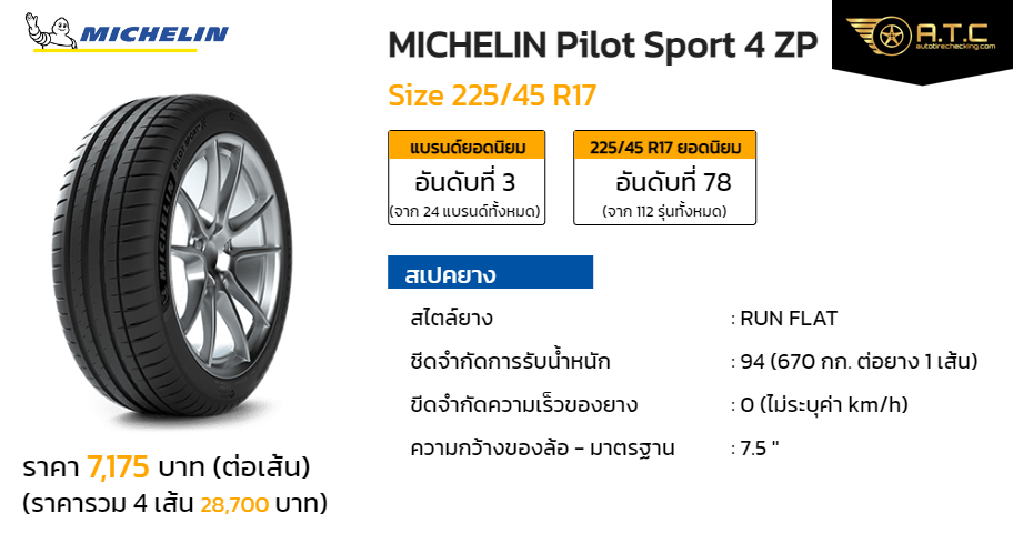 MICHELIN Pilot Sport 4 ZP 225/45 R17 ราคา ยาง ยางรถยนต์