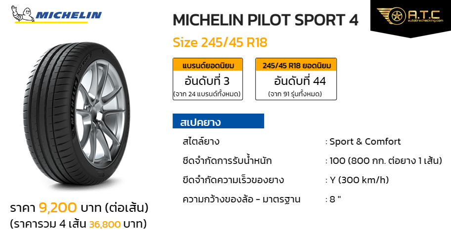 MICHELIN PILOT SPORT 4 245/45 R18 ราคา ยาง ยางรถยนต์