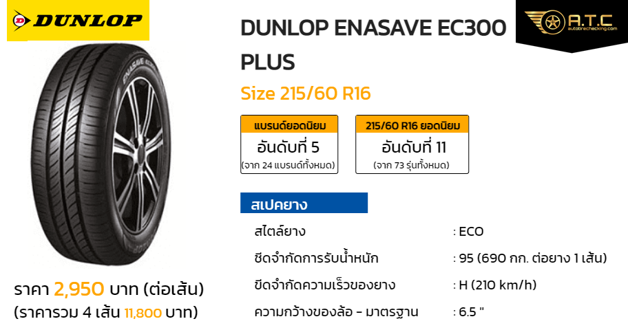 Aランク ダンロップ エナセーブ EC 300+ 205/65/r16 4本セット | www