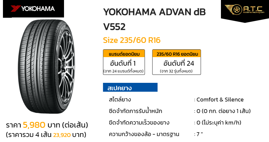 YOKOHAMA ADVAN dB V552 235/60 R16 ราคา ยาง ยางรถยนต์