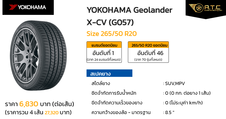 YOKOHAMA Geolander X-CV (G057) 265/50 R20 ราคา ยาง ยางรถยนต์