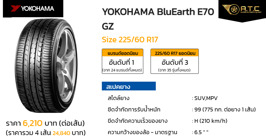 YOKOHAMA BluEarth E70 GZ 225/60 R17 ราคา ยาง ยางรถยนต์