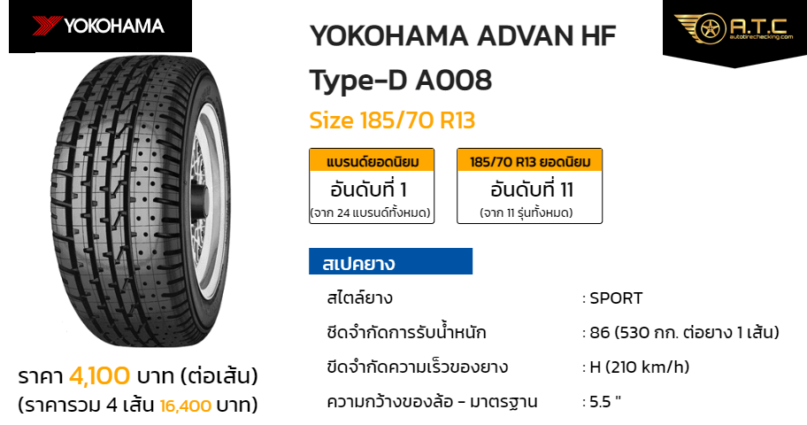 YOKOHAMA ADVAN HF Type D A008 185 70 R13