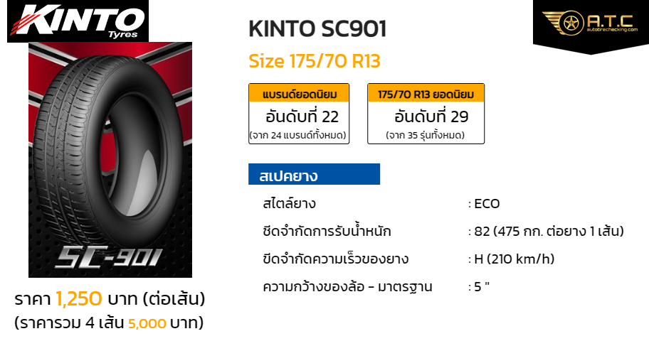 KINTO SC901 175 70 R13 autotirechecking