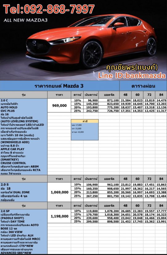 All New MAZDA 3 2019 2020 ราคา 969,000 มาสด้า 3 ใหม่ ตารางผ่อนถูดสุด 10,000 บาท