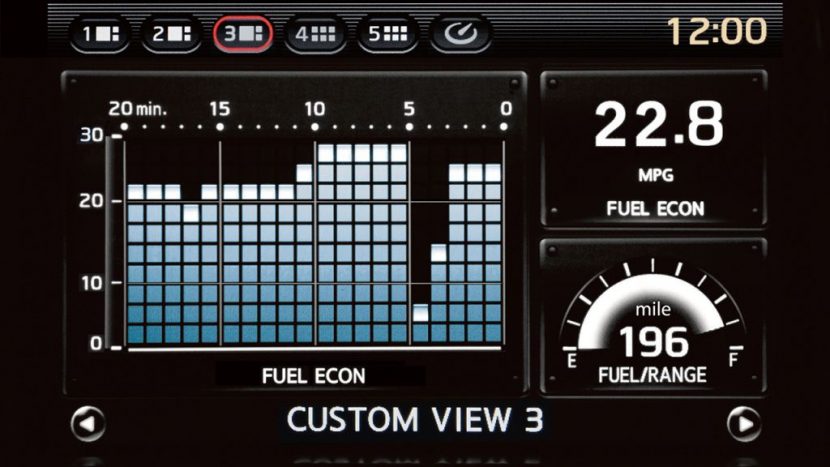 NISSAN GTR 2018 เตรียมความพร้อม ขายไทยไม่ดูได้ไง