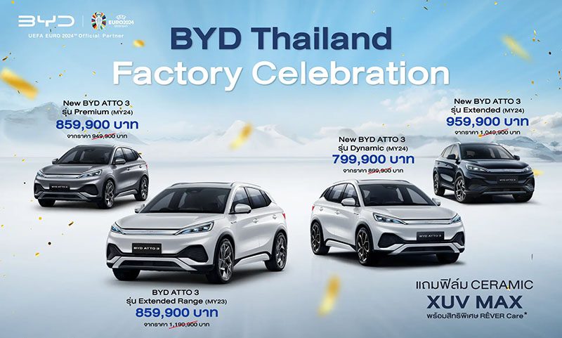 BYD ให้ชาร์จไฟรถยนต์ไฟฟ้าฟรี 1 ปี แก่ลูกค้าที่ซื้อก่อนลดราคา เริ่ม 1 ส.ค. นี้