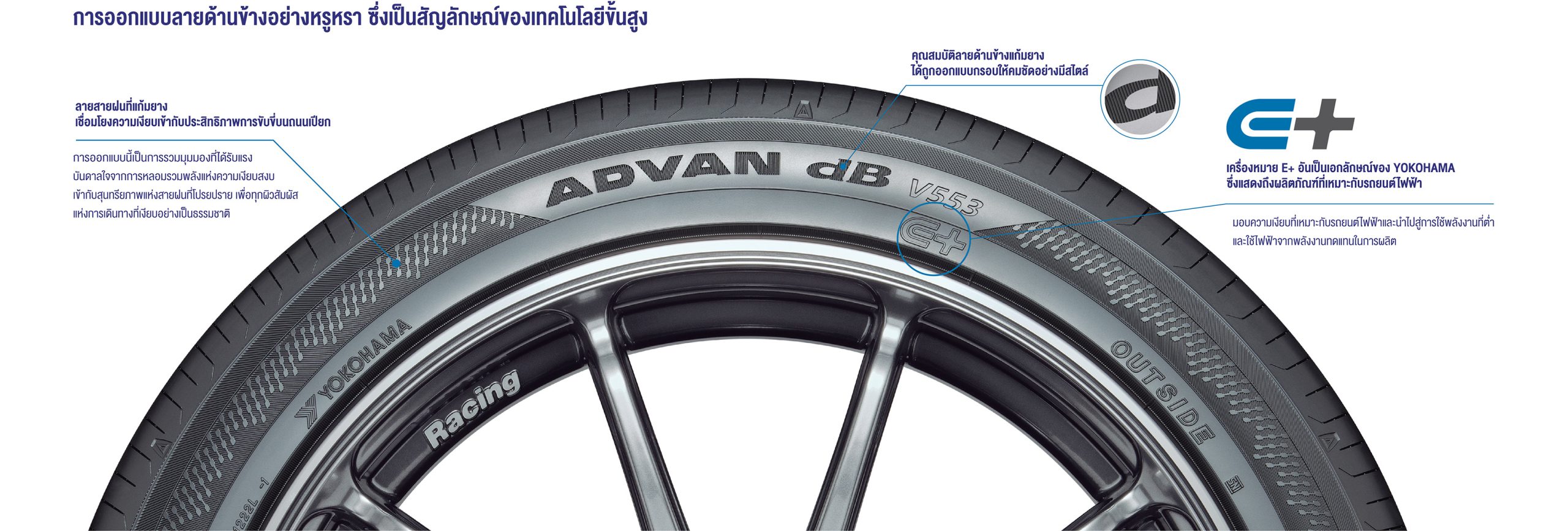 Yokohama ADVAN dB V553 ทางเลือกการใช้งานรถยนต์ไฟฟ้า